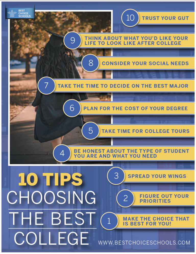 10 Tips For Choosing The Best College Major - Best Choice Schools