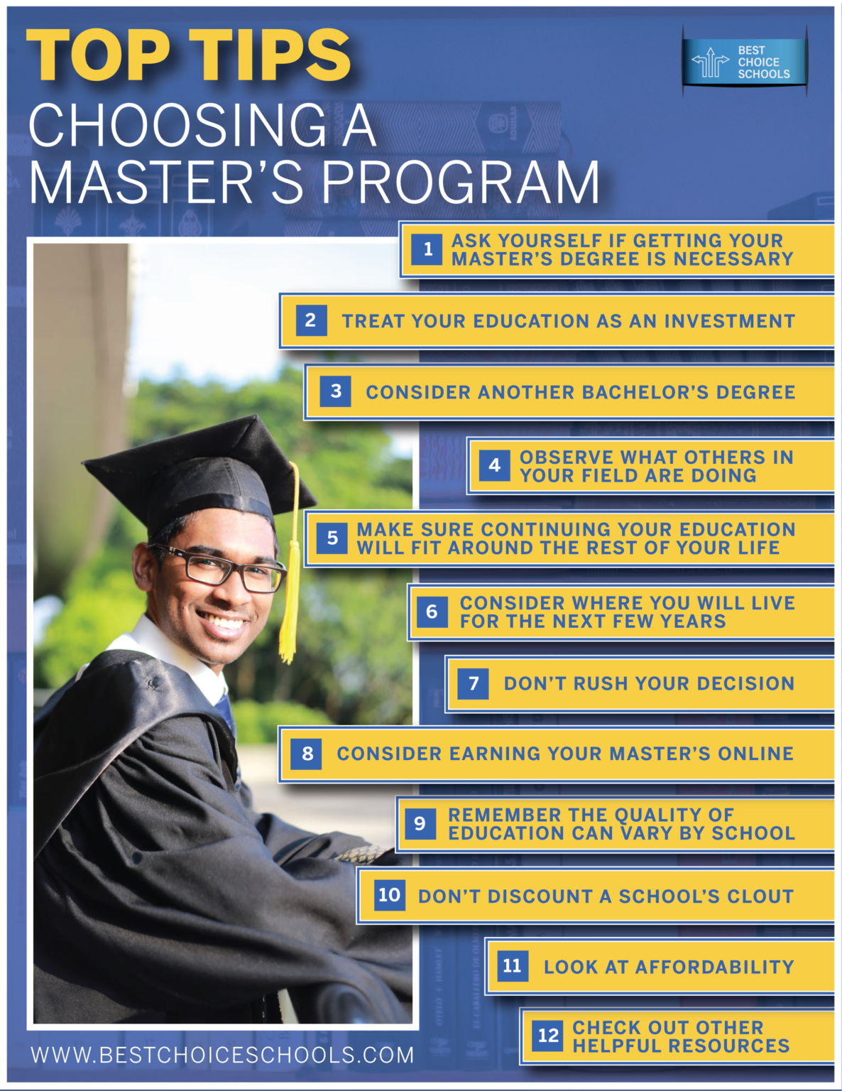 12 Tips for Choosing a Master's Program - Best Choice Schools