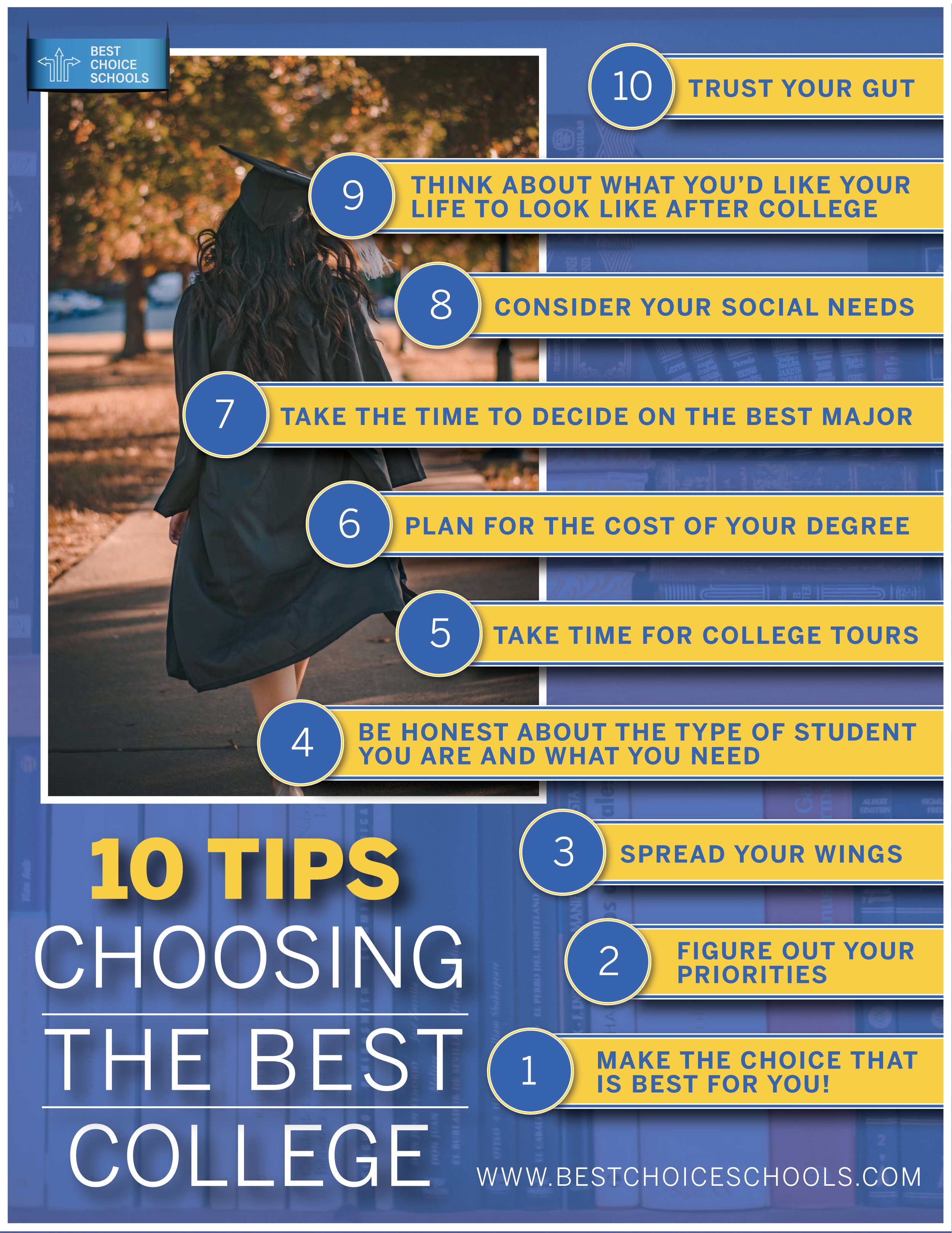 10 Things to Consider When Choosing a High School