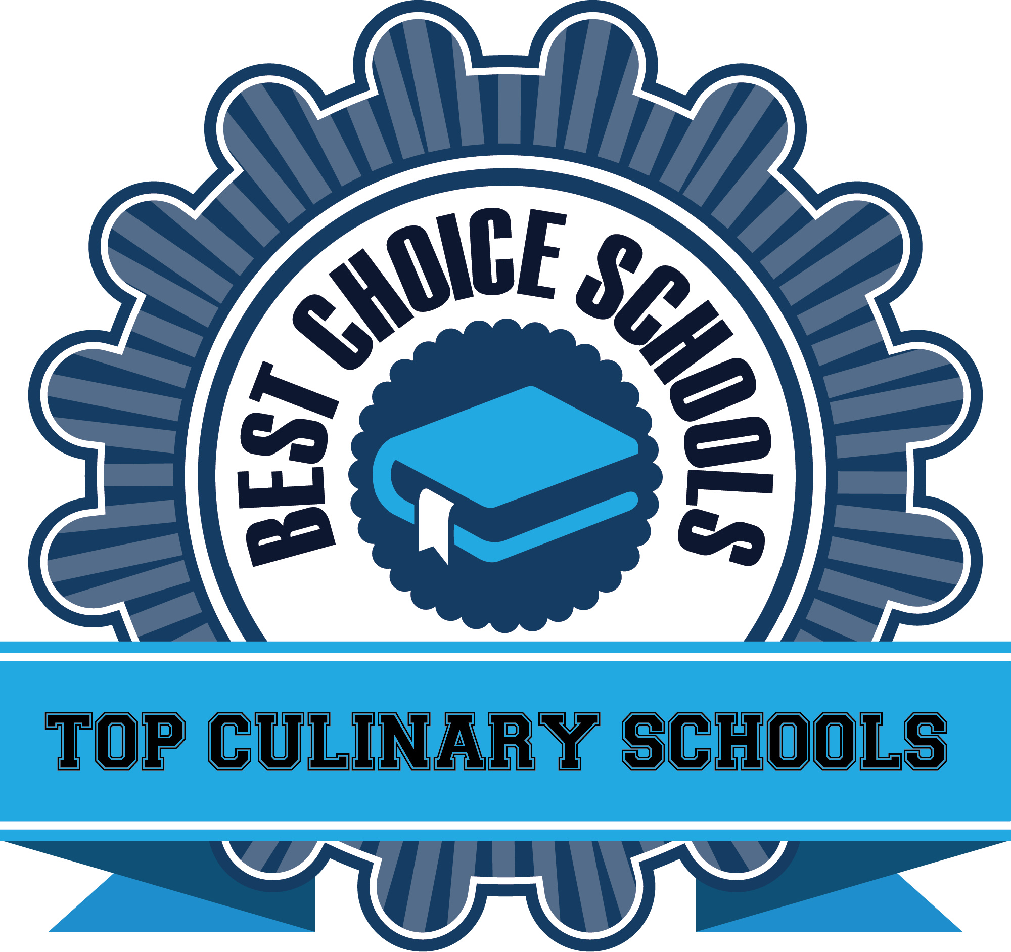 Top 10 Best Culinary Schools in Alabama 2021 - Best Choice Schools