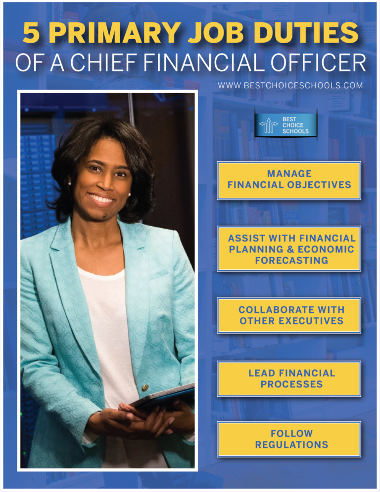 5 Responsibilities Of A Chief Financial Officer Best Choice Schools