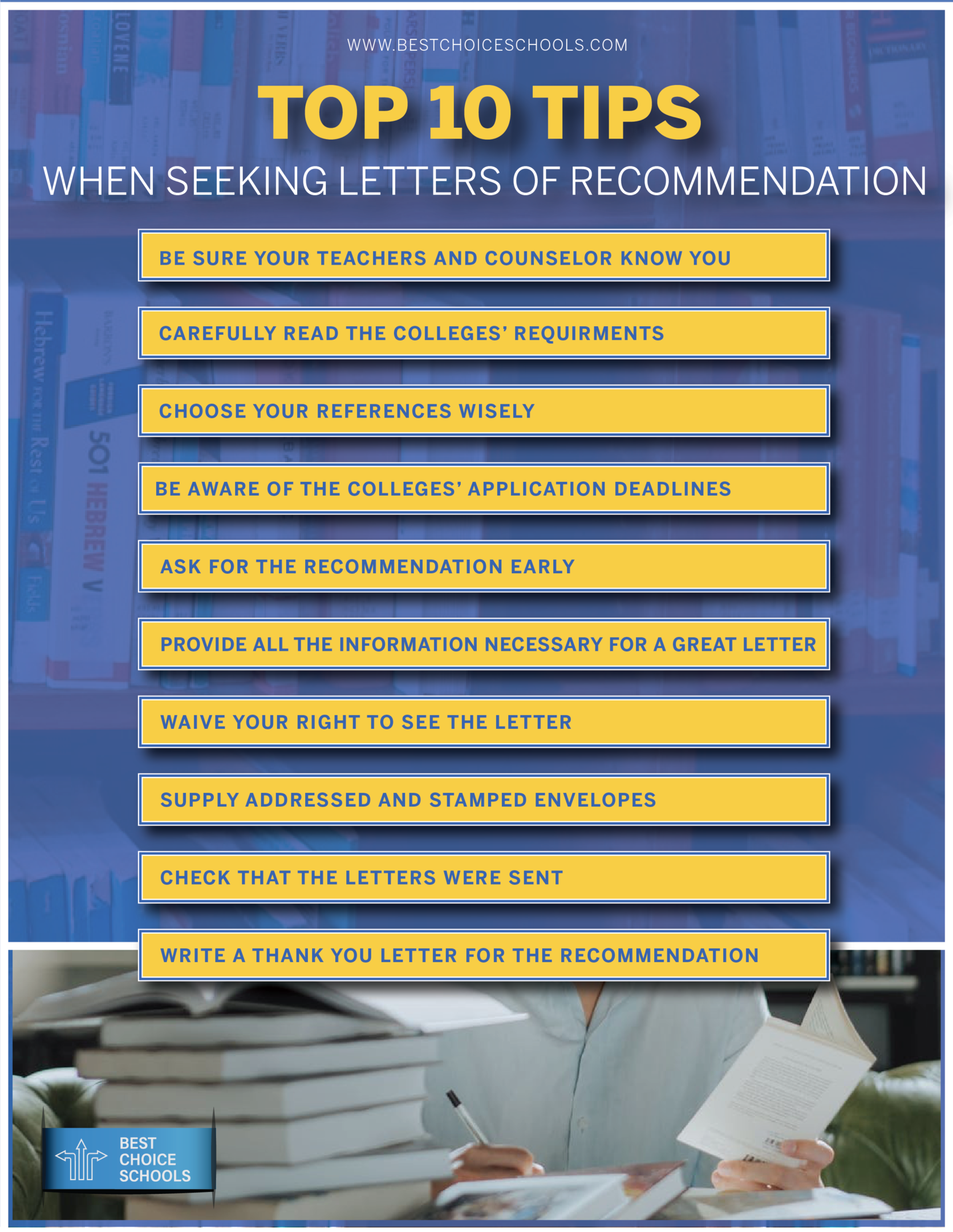 what-impact-do-recommendation-letters-have-on-the-college-admissions