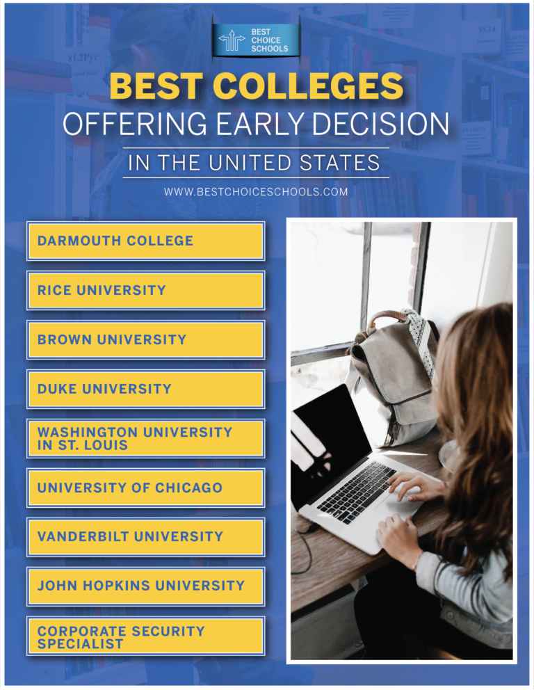 What Are The Best Colleges Offering Early Decision In The US? - Best ...