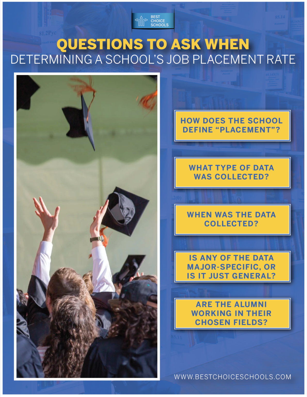 how-do-i-find-a-school-s-job-placement-rate-best-choice-schools